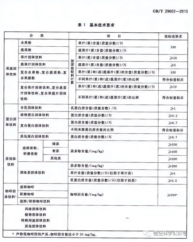 牛磺酸能催情?警惕“G水”:几滴就会昏迷,不记得发生过程
