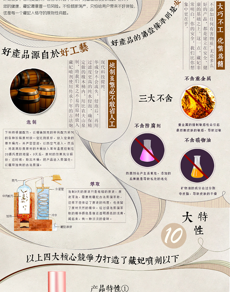 藏妃女性催情喷剂 贵妇专用 提欲助性