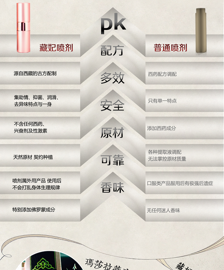 藏妃女性催情喷剂 贵妇专用 提欲助性