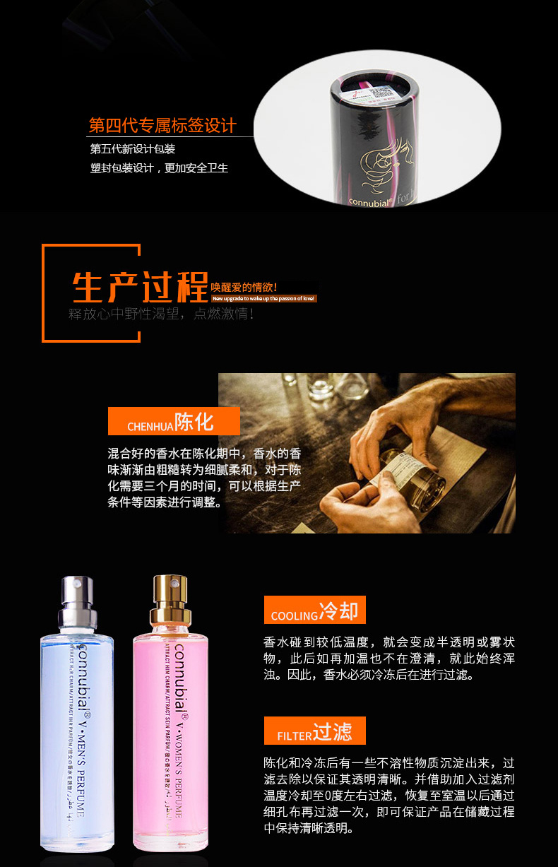 2020款费洛蒙 催情香水 闻到就发情